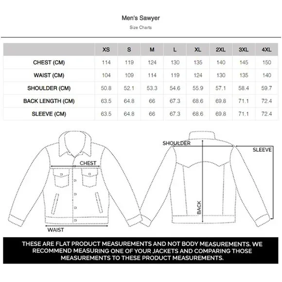 STS Ranchwear Men's Denim Jacket 2XL Blue Sherpa Fleece Collar [NEW WITH TAGS] - Picture 4 of 5